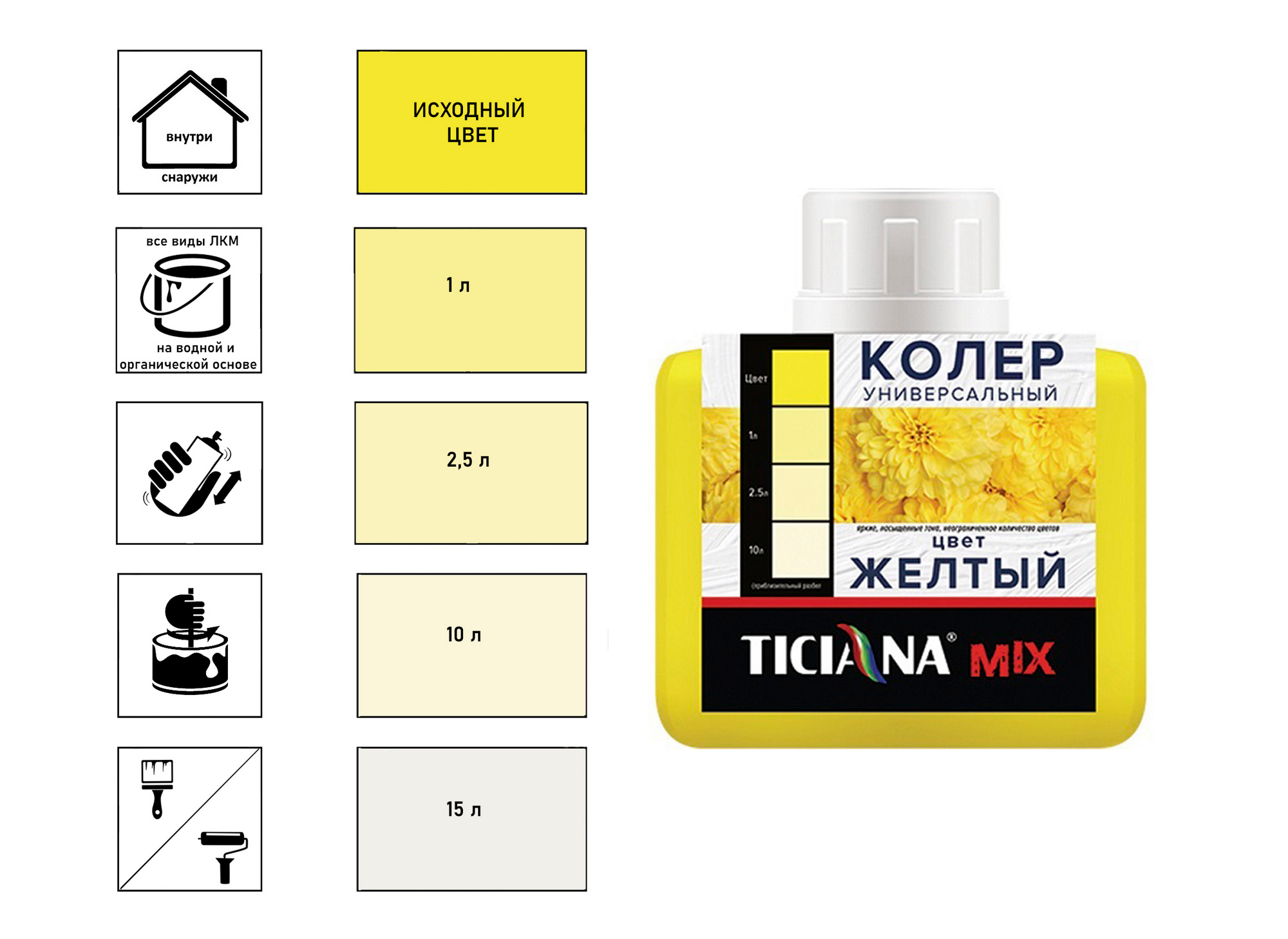 

Колер Ticiana Mix, универсальный, желтый, 80 мл