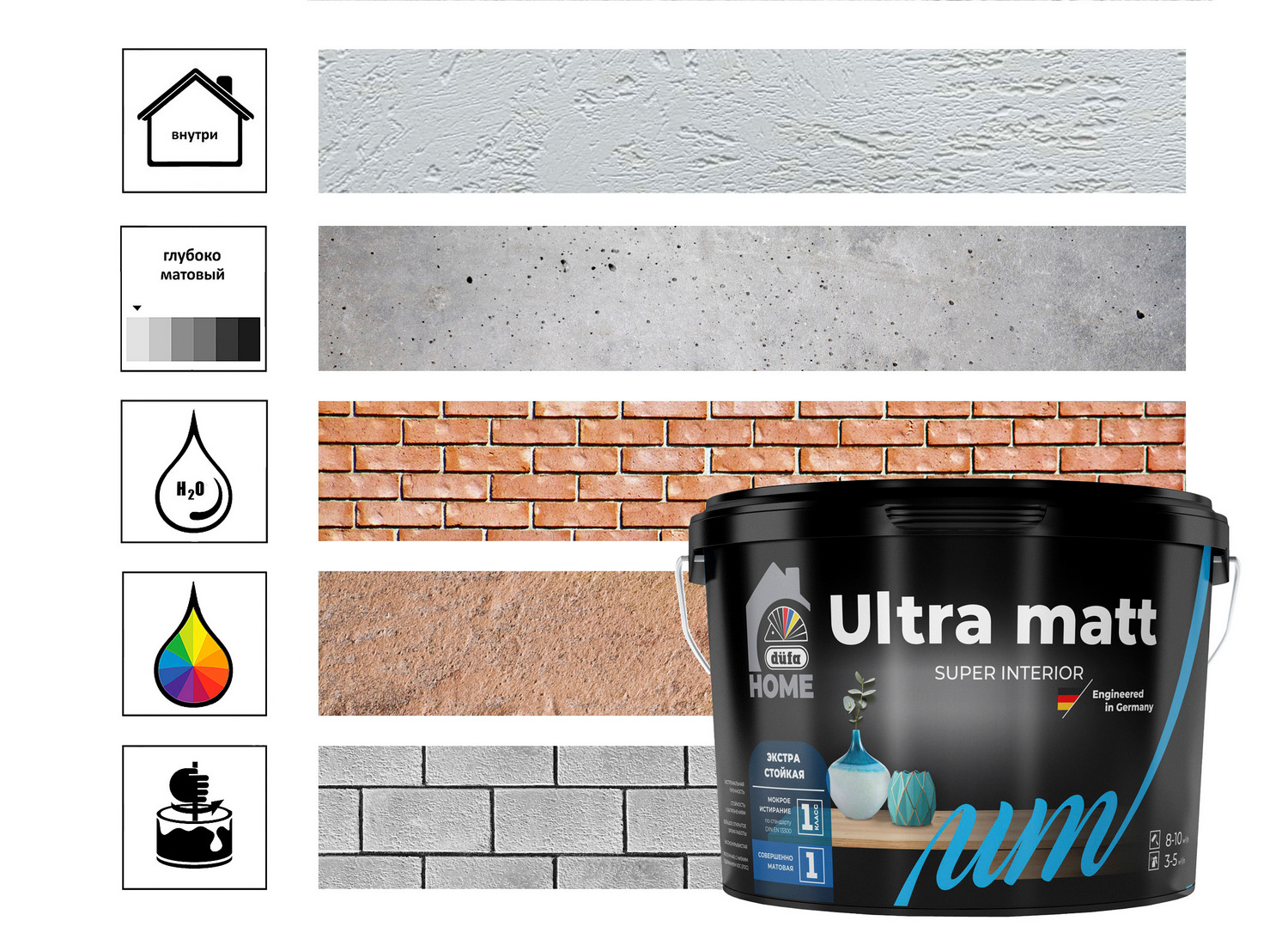 

Краска ВД "Dufa" Home Ultra matt глубокоматовая база 1 2,5 л
