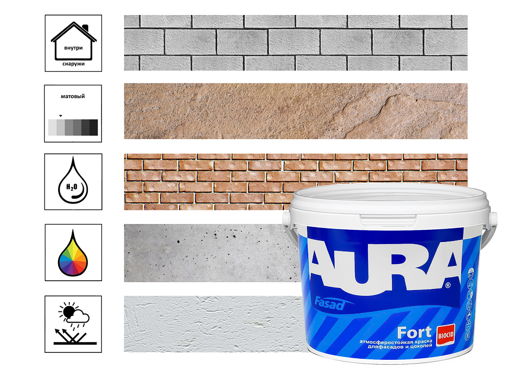 

Краска "AURA FACADE TR 2,7 л"