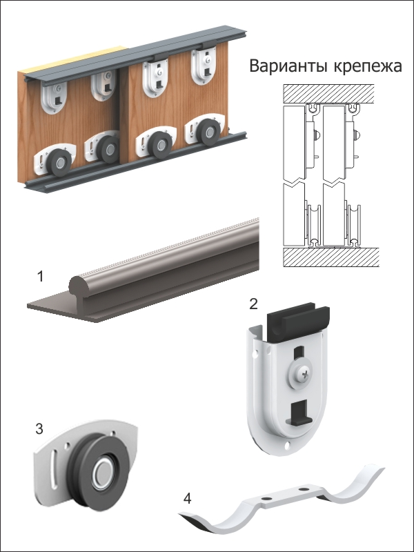 Набор для раздвижных дверей для шкафа
