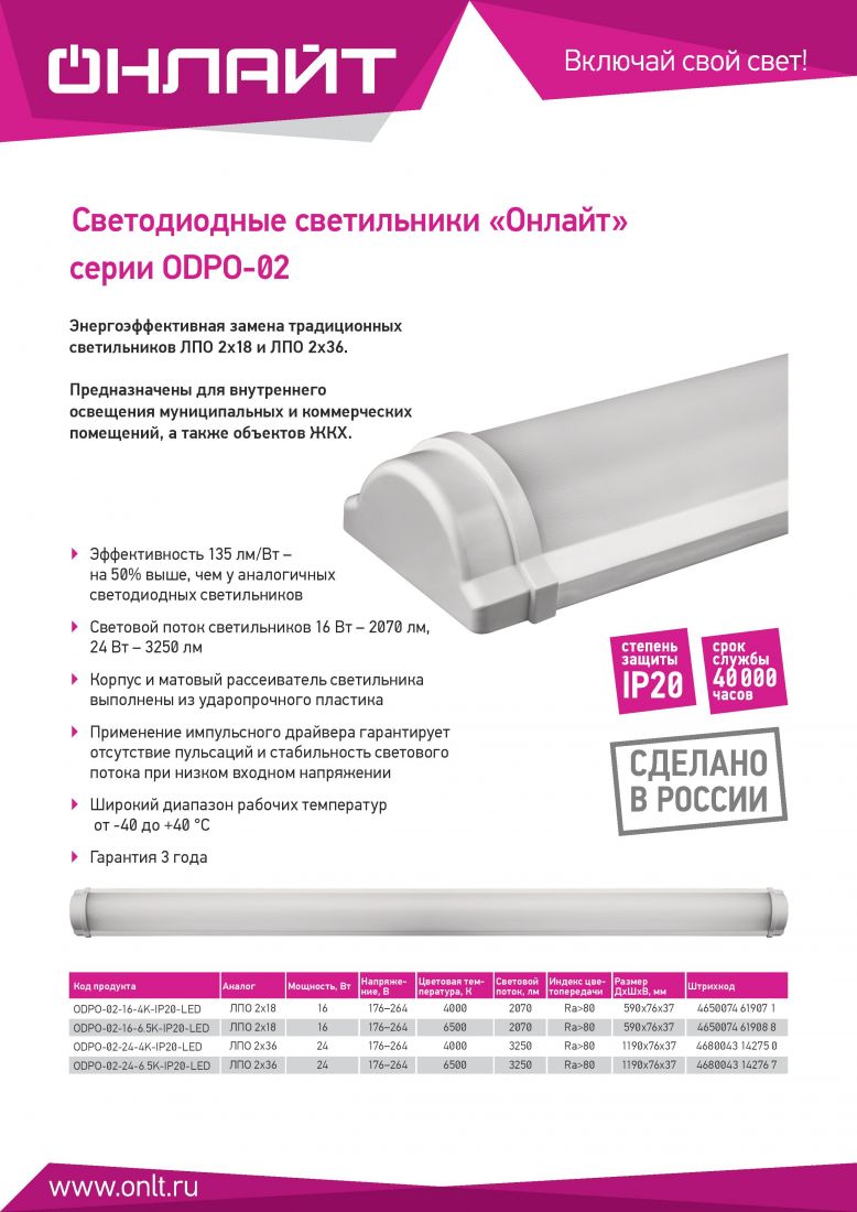 Светильник светодиодный ODPO-02-24-6.5K-IP20-LED