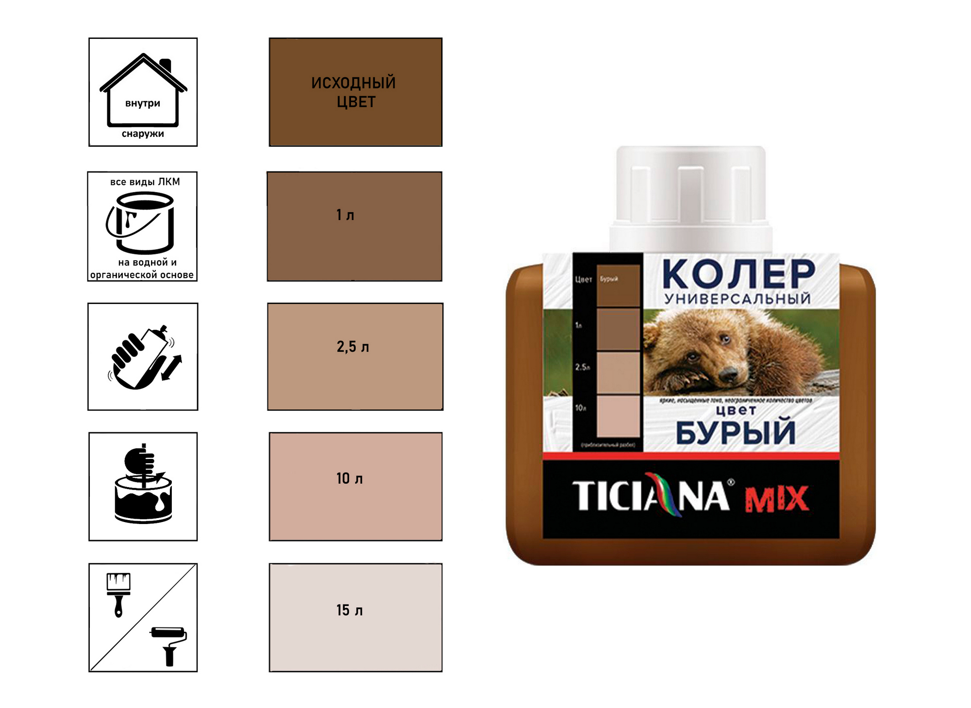 

Колер Ticiana Mix, универсальный, бурый, 80 мл