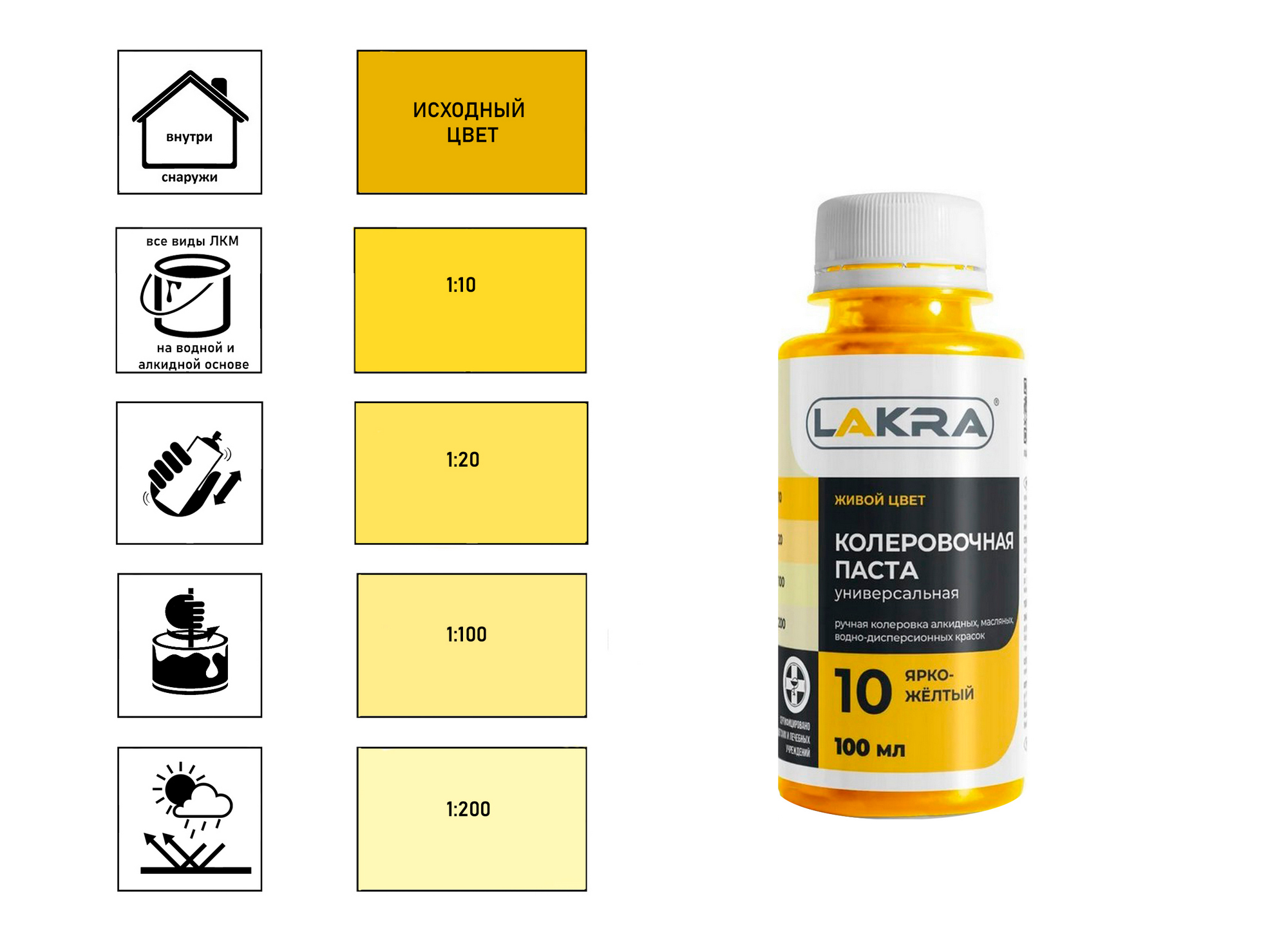 Колер Лакра № 10 ярко-жёлтый 0,1 л