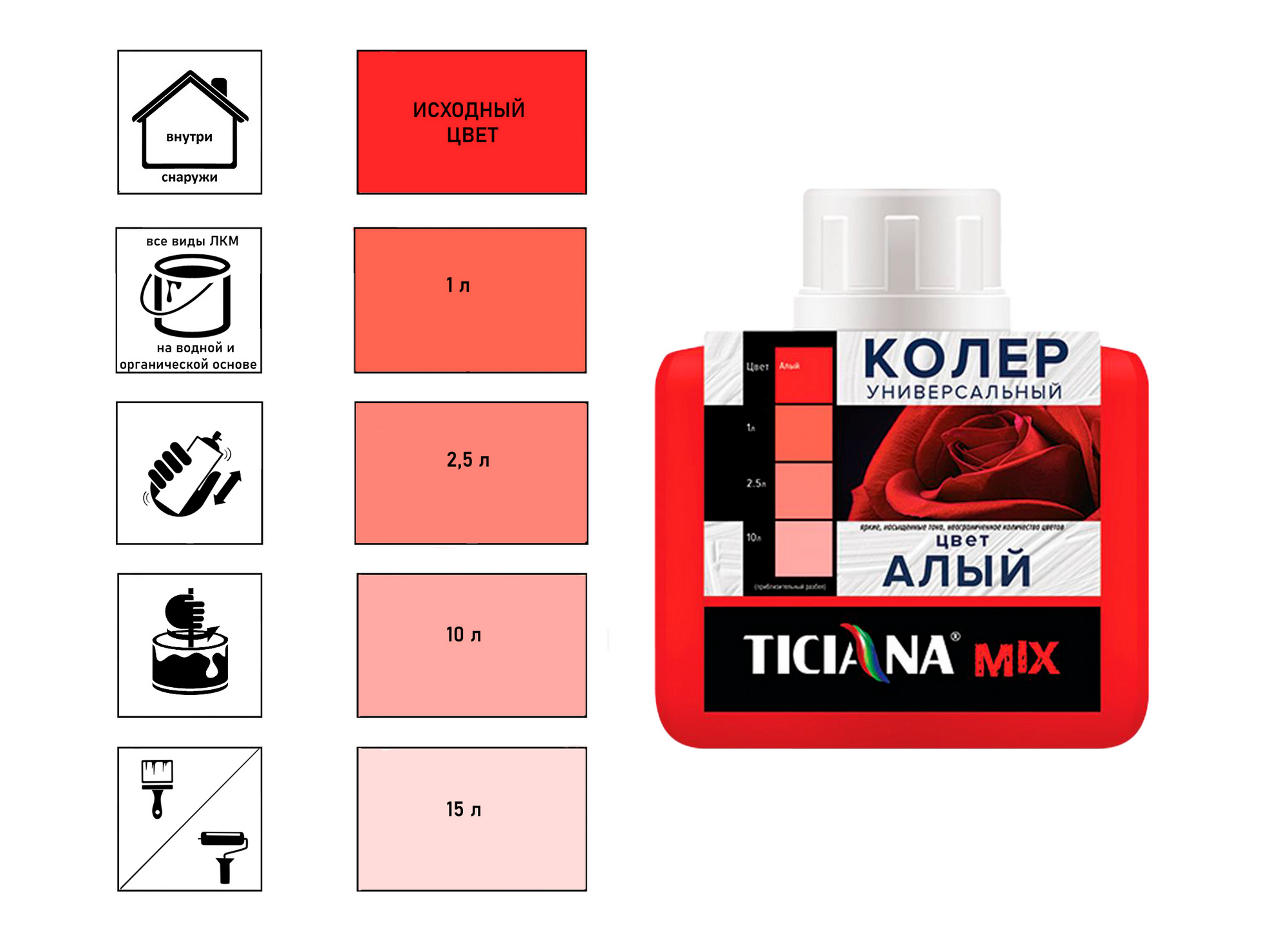 

Колер Ticiana Mix, универсальный, алый, 80 мл