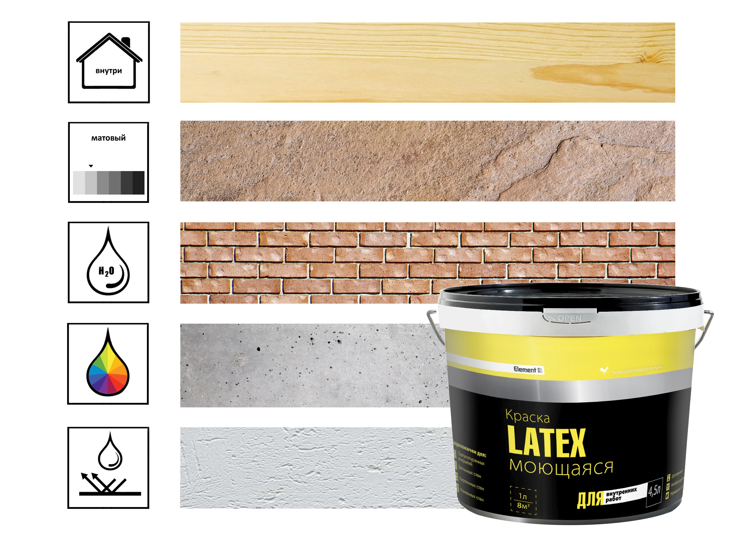 

Краска латексная Element SE Latex для стен и потолков моющаяся 4,5 л
