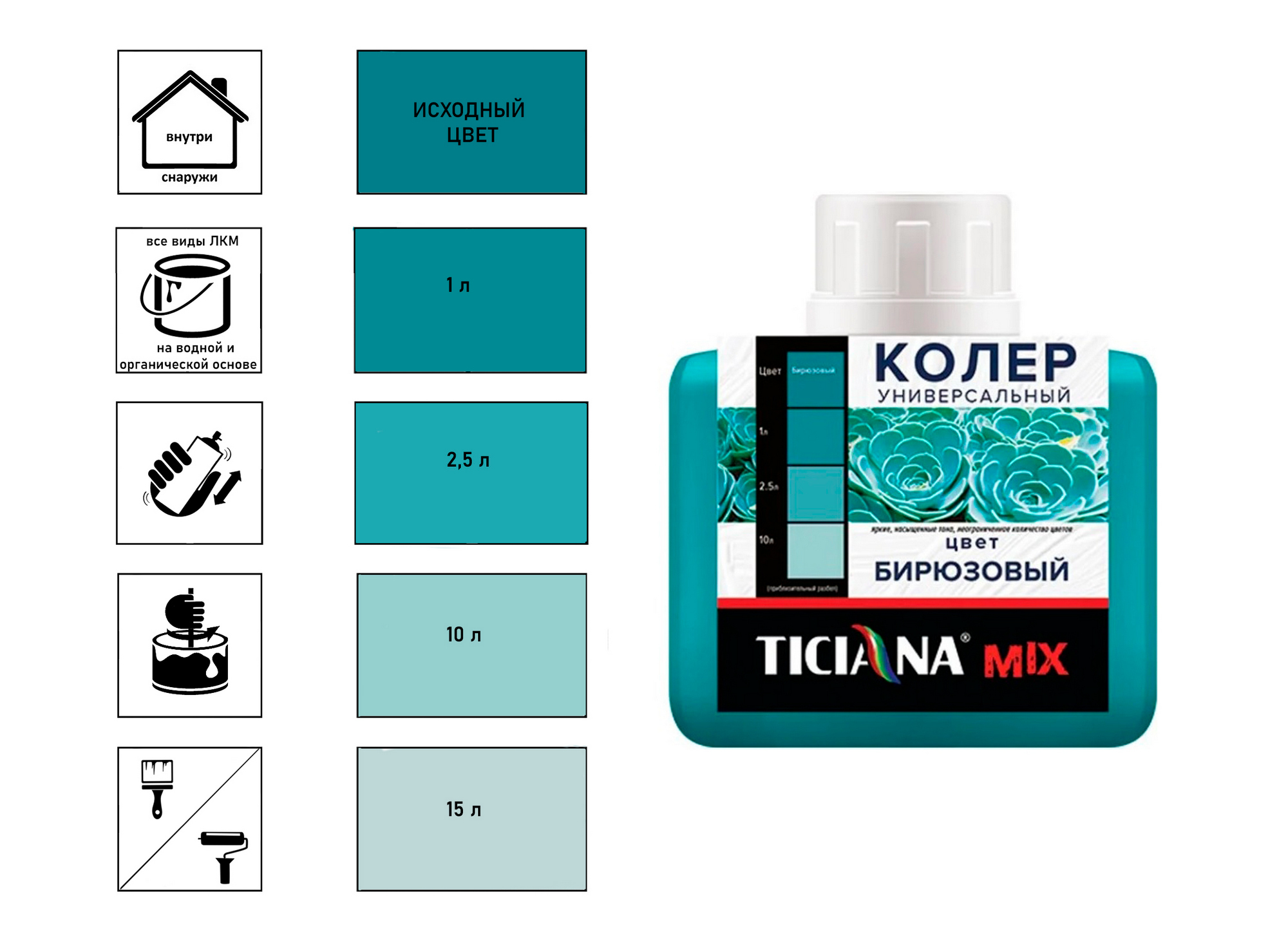 

Колер Ticiana Mix, универсальный, бирюзовый, 80 мл