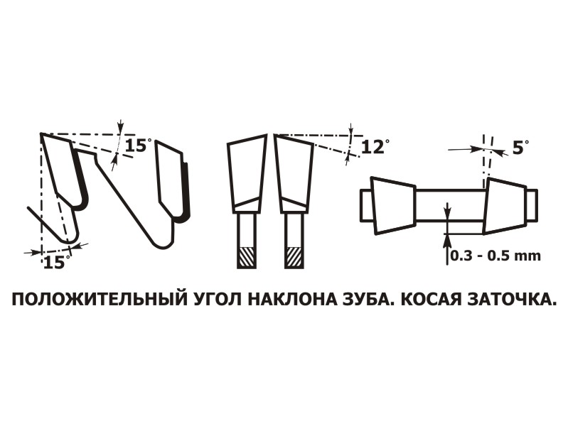 Диск пильный c карбидной вставкой, для цирк. пил , 200 мм * 40 Т