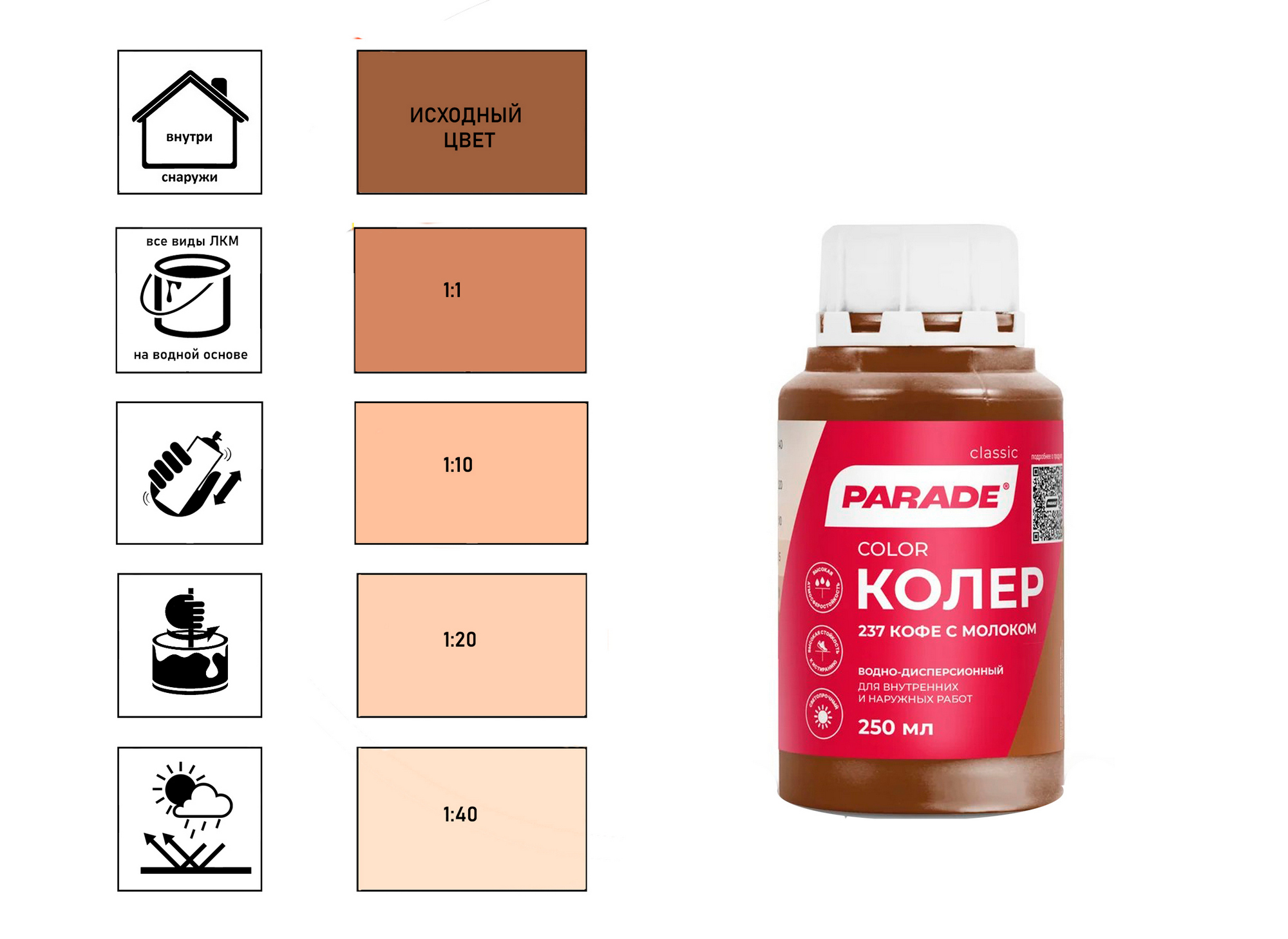 Колер водно-дисперсионный Parade Classic № 237 кофе с молоком 0,25 л