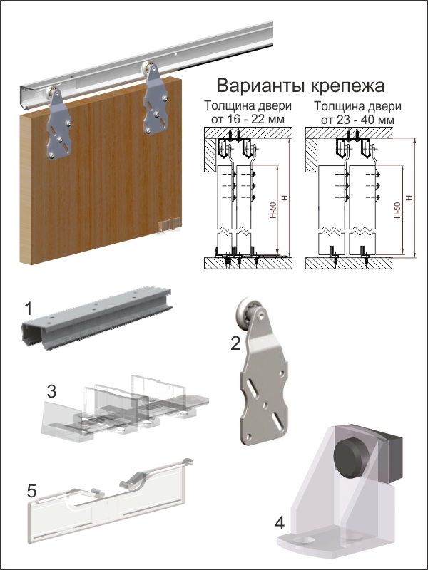 Подложка для теплого пола сатурн