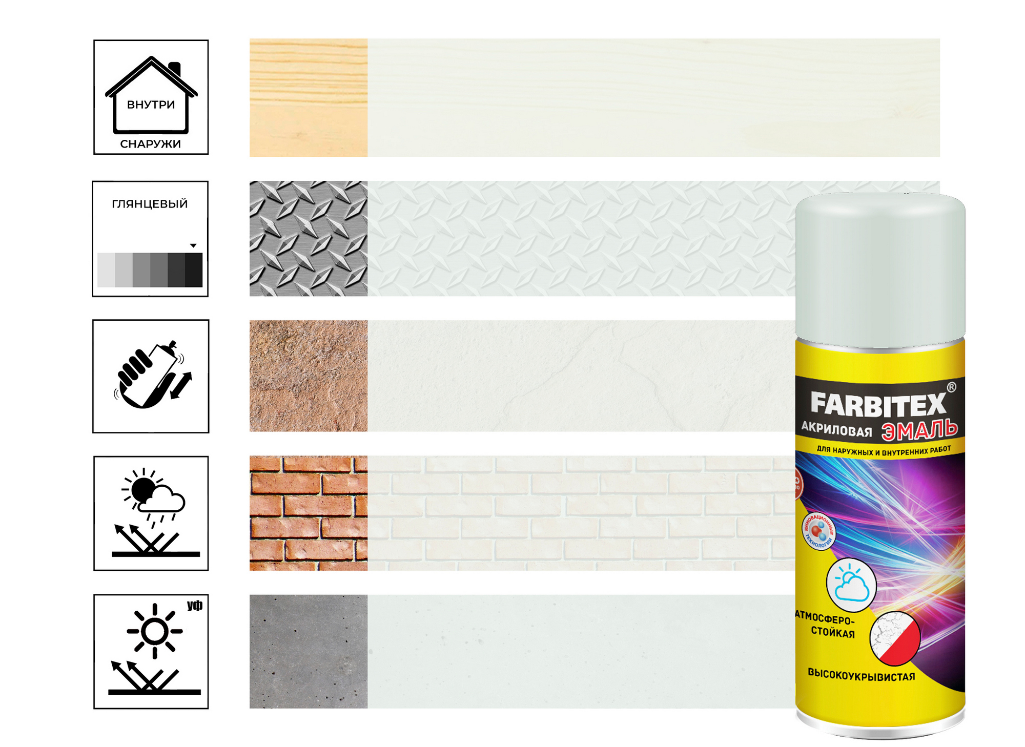 

Эмаль Farbitex акриловая, аэрозоль, сигнальный белый 9003, 520 мл