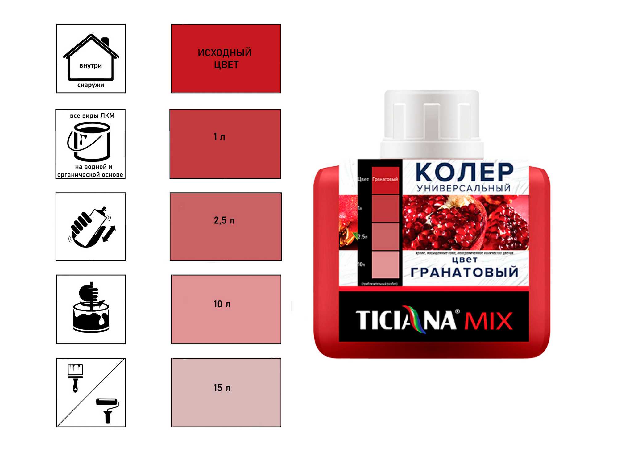 

Колер Ticiana Mix, универсальный, гранатовый, 80 мл