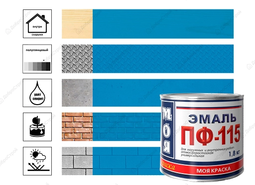 Эмаль ПФ-115  МОЯ КРАСКА голубой 1,8кг