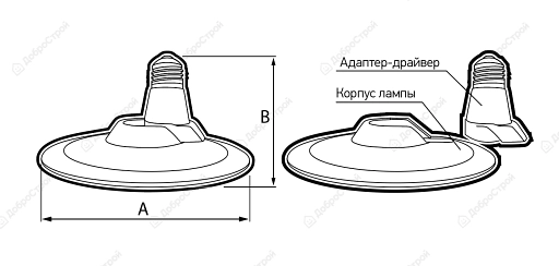 Лампа светодиодная Jazzway PLED-HP-UFO 45w 4000K E27 высокой мощности