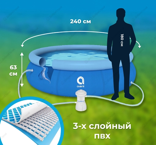 Бассейн надувной Avenli 2,4х0,63 м, семейный объем 2074 л