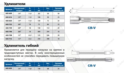 Удлинитель Кобальт 1/4" 150 мм гибкий