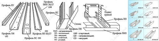 Соединитель профилей одноуровневый краб