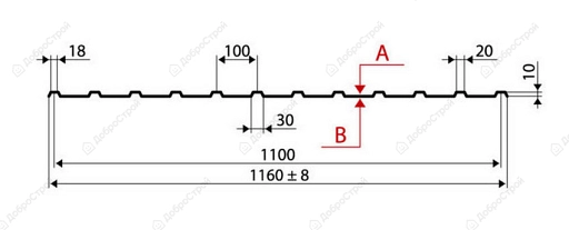 Профнастил С-10, 1,160*2 м*0,4 мм вино RAL3005