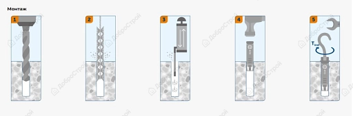 Болт анкерный с крюком PFG HB 8, 1шт